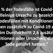 CDC Report zu Covid 19