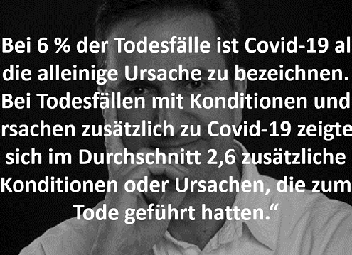 CDC Report zu Covid 19