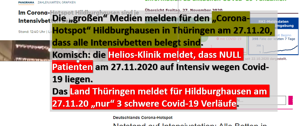 Intensivbettenbelegung Hildburghausen