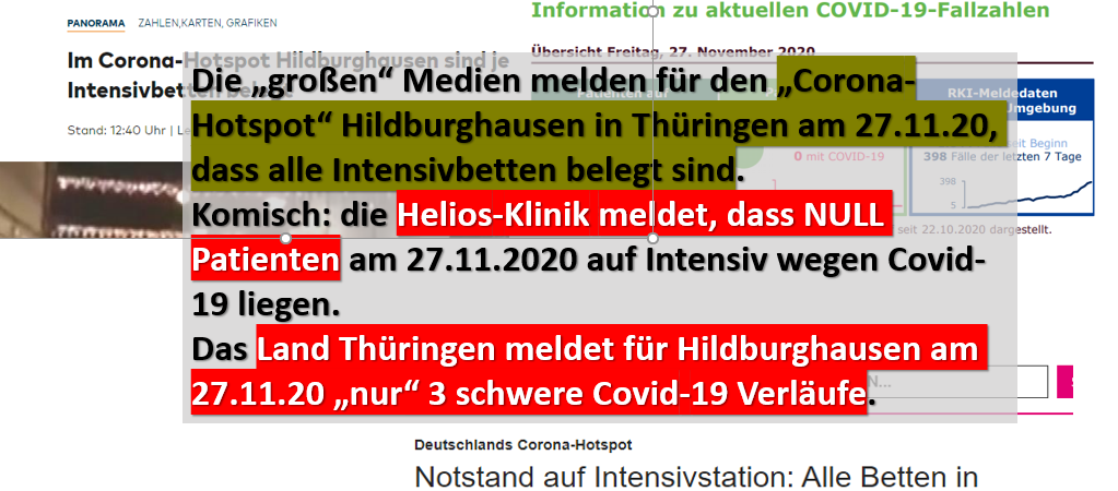 Intensivbettenbelegung Hildburghausen